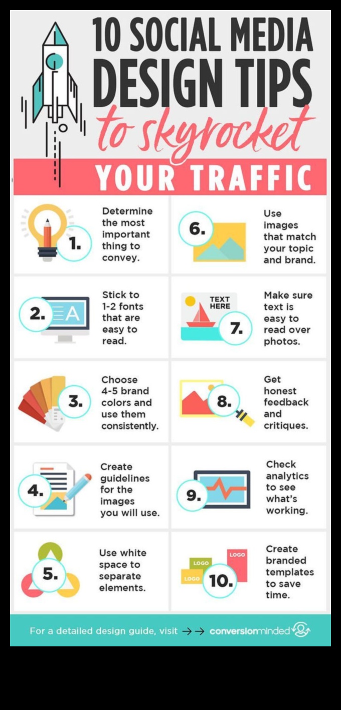 10 veidi, kā sociālie mediji var palielināt jūsu biznesa panākumus (infografika) 1 10 veidi, kā sociālie mediji var palielināt jūsu biznesa panākumus