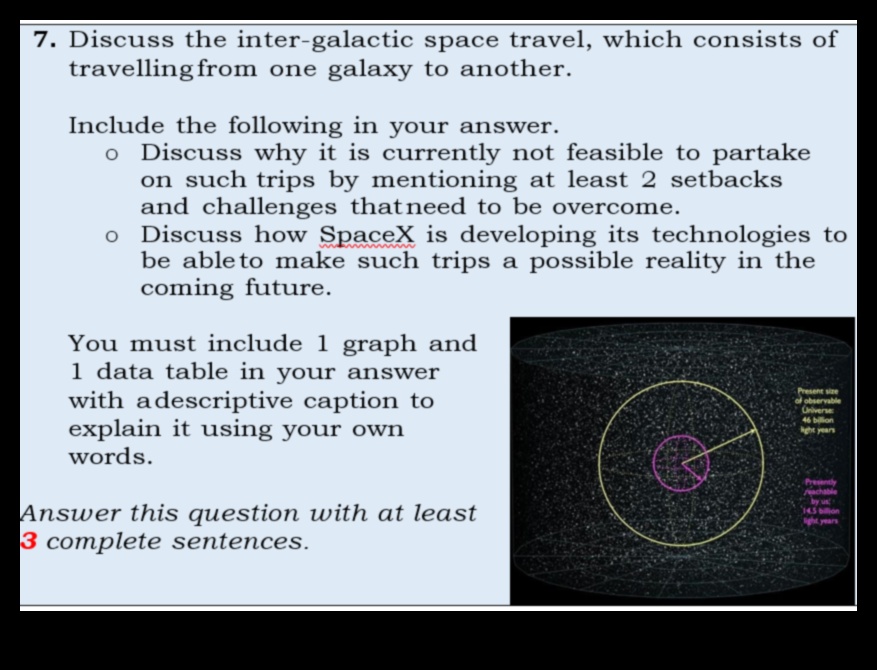 Izaicinājumu kartēšana Ceļotāja ceļvedis, kā pārvarēt 5 Izaicinājumu kartēšana: Ceļotāju ceļvedis pārvarēšanai