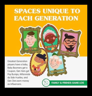 Paaudzēm ceļā Jūsu ceļvedis jautriem piedzīvojumiem visu vecumu cilvēkiem 3 Paaudzes ceļā: Tava rokasgrāmata ģimenes piedzīvojumiem