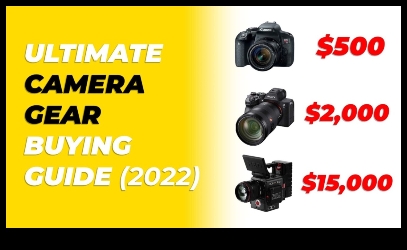 Kameras pazinējs Premium Gear 4 jaunāko ceļvedis Kameras pazinējs: izpētiet jaunāko Premium Gear