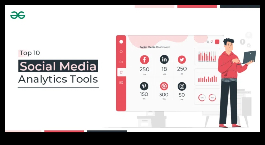 10 būtiski sociālo mediju analīzes rīki mārketinga speciālistiem