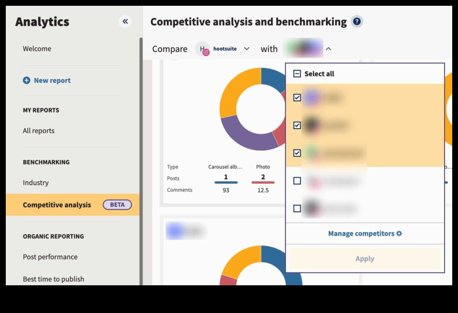 10 būtiski sociālo mediju analīzes rīki mārketinga speciālistiem