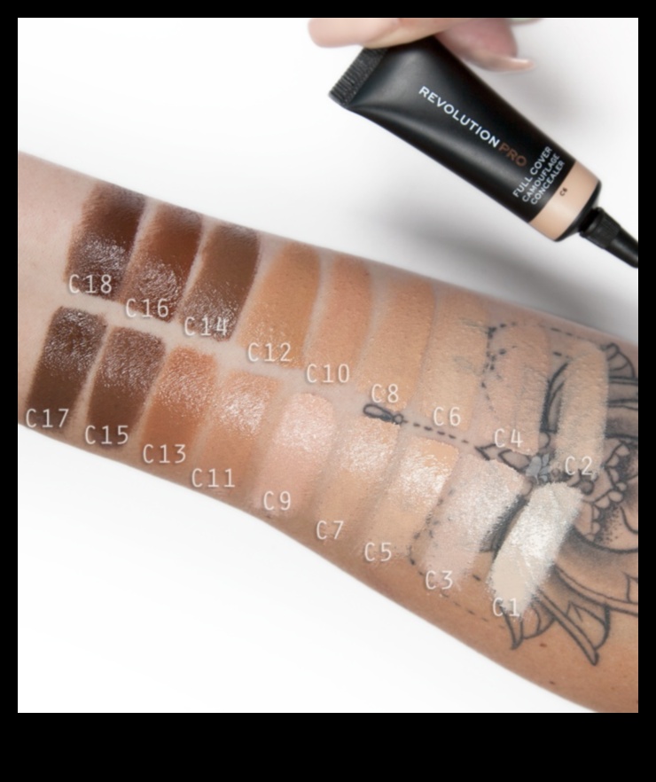 Maskēšanās mākslinieciskums Kā noslēpties kā profesionālis 4 Maskēšanās māksla: korektora uzklāšanas tehnikas apguve