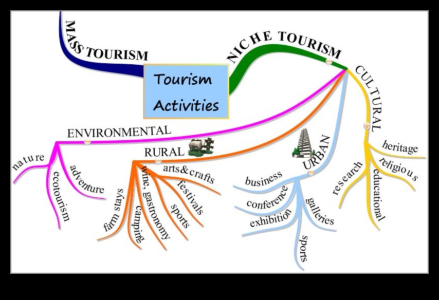 Ievērojamais leksikons: apskates vietu vārdu krājuma atšifrēšana