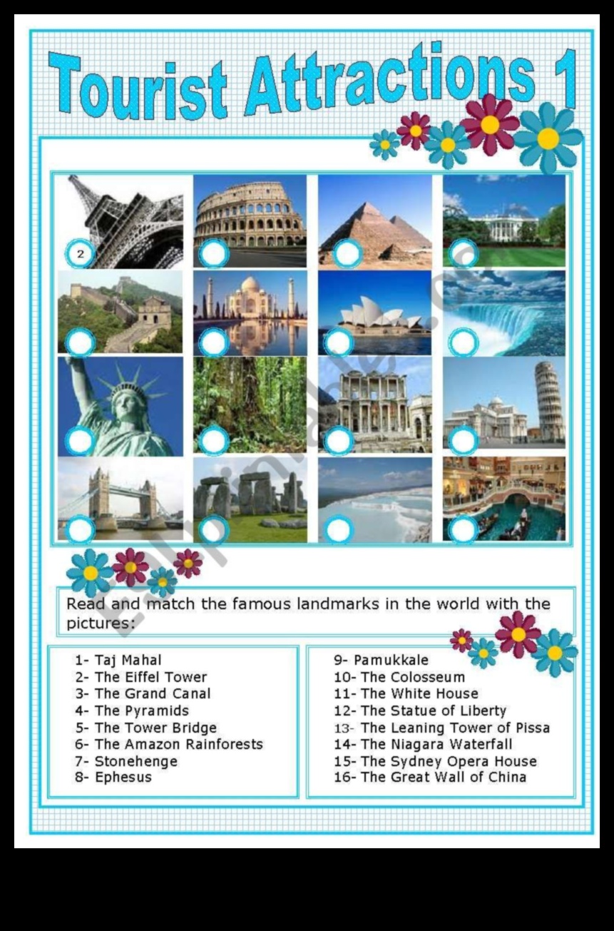 Ievērojamais leksikons: apskates vietu vārdu krājuma atšifrēšana