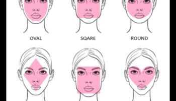 Aptveriet savu unikalitāti: dabīgā grima padomi, lai izceltu savas labākās īpašības