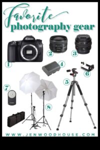 Gear Guru: Apgūstiet fotogrāfiju ar obligātu aprīkojumu