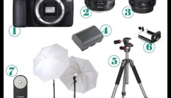 Gear Guru: Apgūstiet fotogrāfiju ar obligātu aprīkojumu