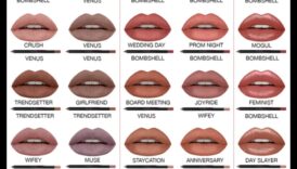 Kā var izdarīt izvēli savam lūpu tipam piemērotu lūpu spīdumu 5 Lūpu spīdums dažādiem lūpu veidiem: padomi plānām, pilnām vai nelīdzenām lūpām