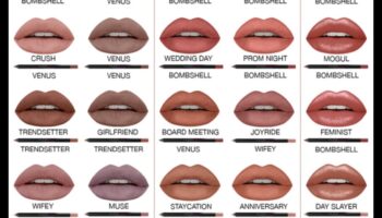 Lūpu spīdums dažādiem lūpu veidiem: padomi plānām, pilnām vai nelīdzenām lūpām