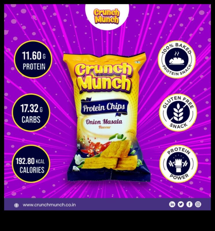 Crunch and Munch: uzkodu receptes garšīgai pārtraukumam
