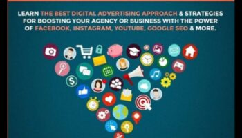 Stratēģiskās secības: virzība uz sociālo mediju mārketinga ceļiem