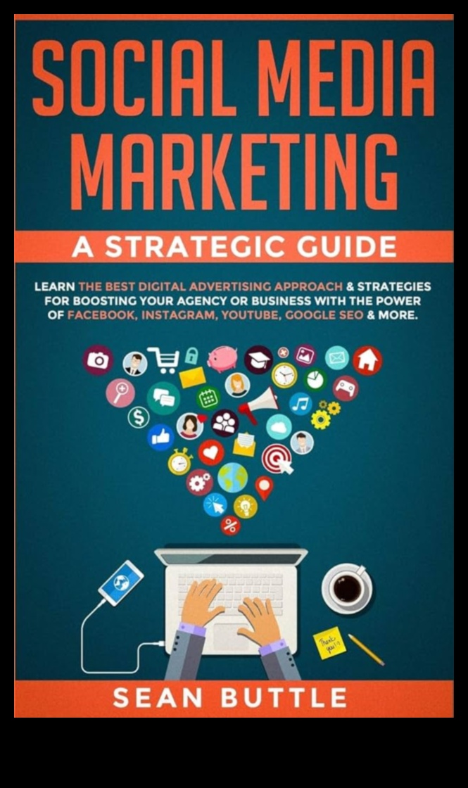 Stratēģiskās secības: virzība uz sociālo mediju mārketinga ceļiem